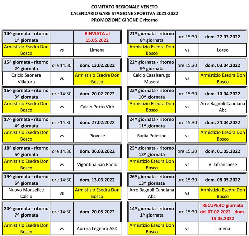 Comitato Regionale Veneto Calendario Calcio Armistizio Esedra don Bosco Padova gare Stagione Sportiva 2021-2022 Promozione Girone C