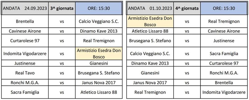 SS-2023-2024 Andata giornata 3 e 4 Seconda Categoria girone I