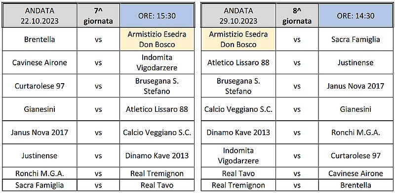 SS-2023-2024 Andata giornata 7 e 8 Seconda Categoria girone I