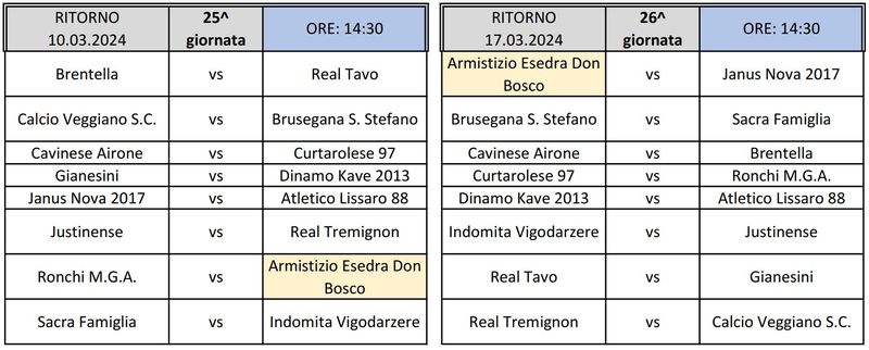 SS-2023-2024 Ritorno giornata 25 e 26 Seconda Categoria girone I