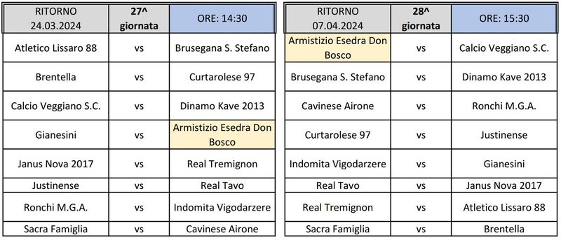 SS-2023-2024 Ritorno giornata 27 e 28 Seconda Categoria girone I