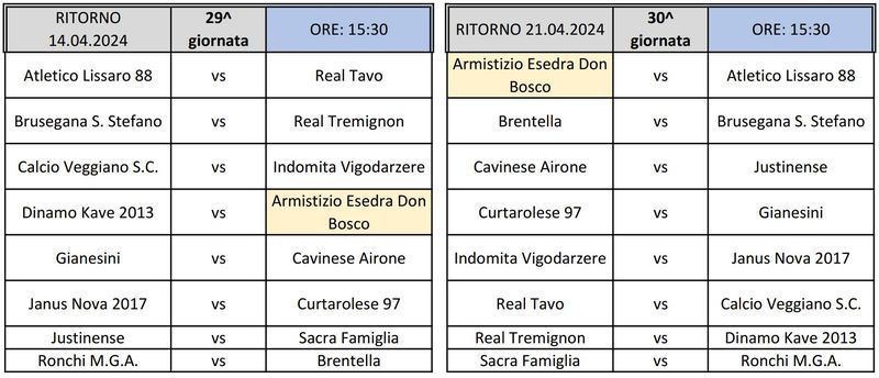 SS-2023-2024 Ritorno giornata 29 e 30 Seconda Categoria girone I