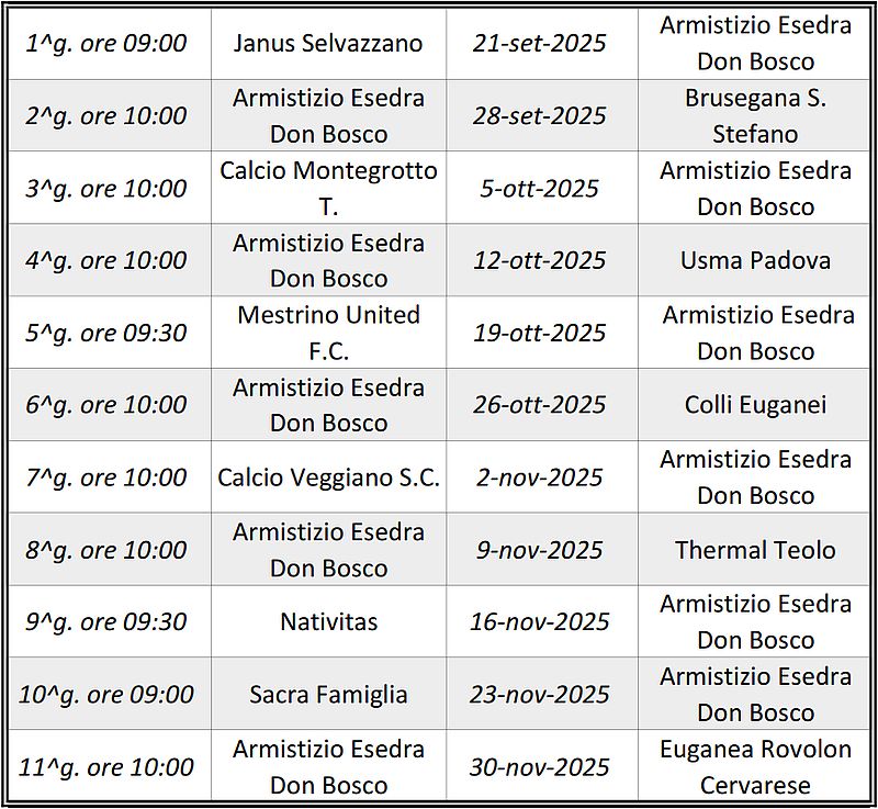 Calcio Armistizio Esedra Don Bosco Padova Calendario Stagione Sportiva 2025-2026 Gare Giovanissimi Provinciali U15 Padova Girone D