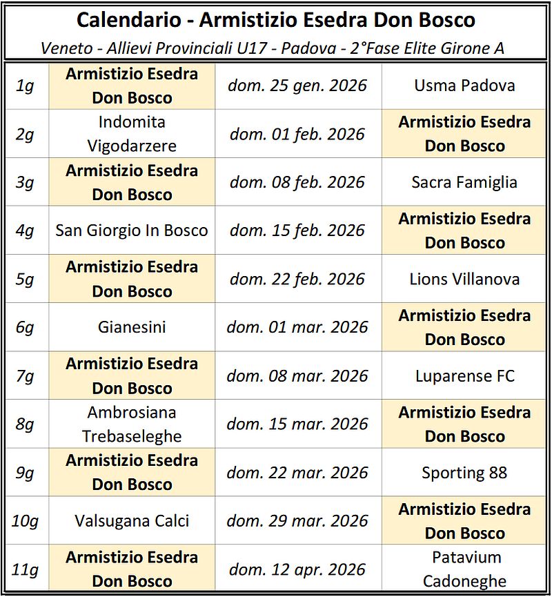 Calendario Armistizio Esedra Don Bosco U17 2°Fase Elite Girone A